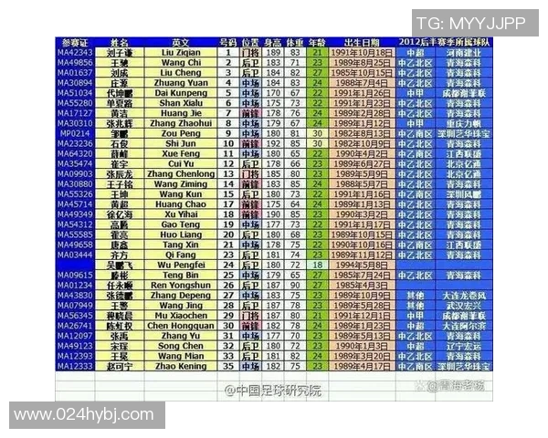 香港足球明星队伍球员的辉煌历程与未来发展展望